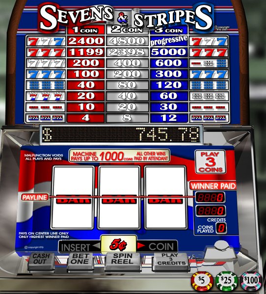 Sevens and Stripes Slot Game
